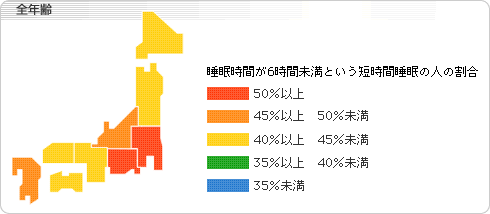 睡眠時間が6時間未満という短時間睡眠の人の割合(全年齢)