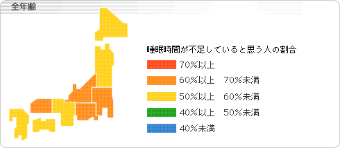 睡眠時間が不足していると思う人の割（全年齢）