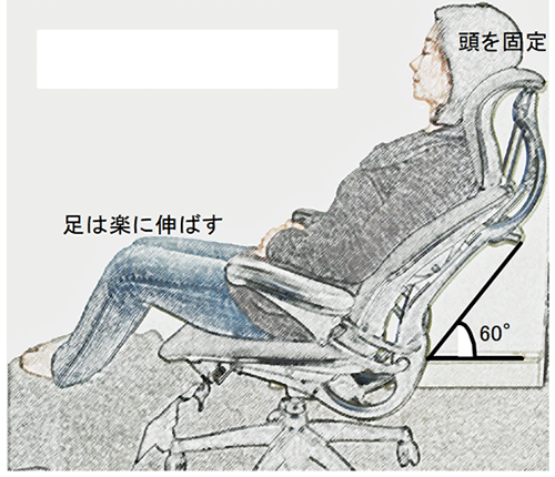 図2　短時間仮眠の望ましい姿勢